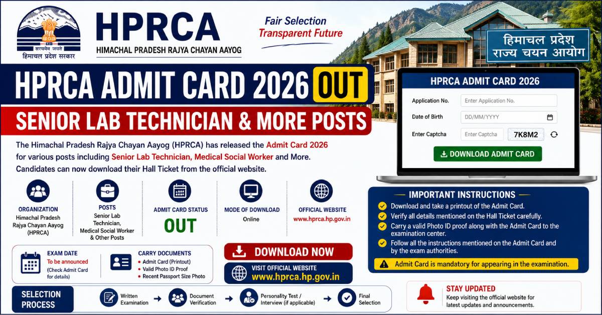 HPRCA Admit Card 2026
